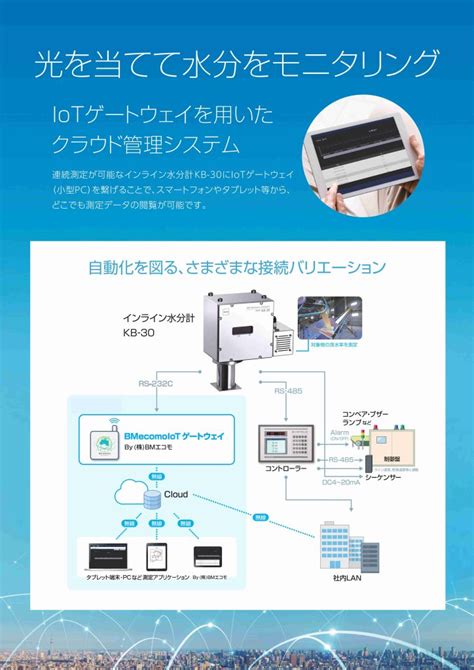 赤外 水分計 インライン|近赤外成分計/水分計 （インライン型） 製品カタログ .